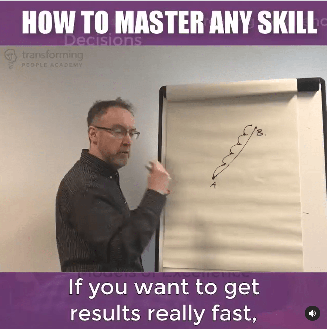 How to Master Any Skill?